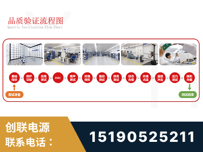 无为-全流程品质验证体系完善